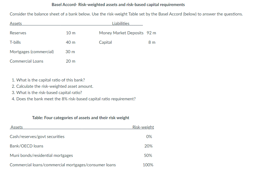 Basel Accord- Risk-weighted assets and risk-based capital requirements
Consider the balance sheet of a bank below. Use the risk-weight Table set by the Basel Accord (below) to answer the questions.
Assets
Liabilities
Money Market Deposits 92 m
Capital
Reserves
T-bills
Mortgages (commercial)
Commercial Loans
10 m
Assets
40 m
30 m
1. What is the capital ratio of this bank?
2. Calculate the risk-weighted asset amount.
Cash/reserves/govt securities
20 m
3. What is the risk-based capital ratio?
4. Does the bank meet the 8% risk-based capital ratio requirement?
Table: Four categories of assets and their risk weight
Bank/OECD loans
Muni bonds/residential mortgages
Commercial loans/commercial mortgages/consumer loans
8 m
Risk-weight
0%
20%
50%
100%