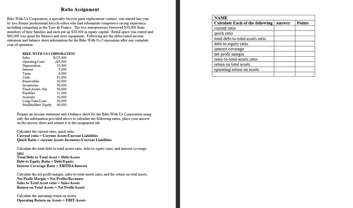 Ratio Assignment
Bike-With-Us Corporation, a specialty bicycle parts replacement venture, was started last year
by two former professional bicycle riders who had substantial competitive racing experience
including competing in the Tour de France. The two entrepreneurs borrowed $50,000 from
members of their families and each put up $30,000 in equity capital. Retail space was rented and
$60,000 was spent for fixtures and store equipment. Following are the abbreviated income
statement and balance sheet information for the Bike-With-Us Corporation after one complete
year of operation.
BIKE-WITH-US CORPORATION
$325,000
285,000
10,000
5,000
6.000
Sales
Operating Costs
Depreciation
Interest
Taxes
Cash
Receivables
Inventories
Fixed Assets, Net
Payables
Accruals
Long-Term Loan
Stockholders' Equity
$1,000
30,000
50,000
50,000
11,000
10,000
50,000
60,000
Prepare an income statement and a balance sheet for the Bike-With-Us Corporation using
only the information provided above to calculate the following ratios, place your answer
on the answer sheet and submit it in the assignment tab.
Calculate the current ratio, quick ratio.
Current ratio = Current Assets/Current Liabilities
Quick Ratio = current Assets-Inventory/Current Liabilities
Calculate the total-debt-to-total-assets ratio, debt-to-equity ratio, and interest coverage
ratio
Total Debt to Total Asset = Debt/Assets
Debt to Equity Ratio Debt/Equity
Interest Coverage Ratio = EBITDA/Interest
Calculate the net profit margin, sales-to-total-assets ratio, and the return on total assets.
Net Profit Margin = Net Profits/Revenues
Sales to Total Asset ratio = Sales/Assets
Return on Total Assets = Net Profit/Assets
Calculate the operating return on assets.
Operating Return on Assets = EBIT/Assets
NAME
Calculate Each of the following Answer
current ratio
quick ratio
total-debt-to-total-assets ratio
debt-to-equity ratio
interest coverage
net profit margin
sales-to-total-assets ratio
return on total assets
operating return on assets
Points