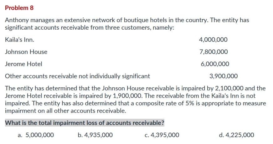 Problem 8
Anthony manages an extensive network of boutique hotels in the country. The entity has
significant accounts receivable from three customers, namely:
Kaila's Inn.
Johnson House
Jerome Hotel
Other accounts receivable not individually significant
3,900,000
The entity has determined that the Johnson House receivable is impaired by 2,100,000 and the
Jerome Hotel receivable is impaired by 1,900,000. The receivable from the Kaila's Inn is not
impaired. The entity has also determined that a composite rate of 5% is appropriate to measure
impairment on all other accounts receivable.
What is the total impairment loss of accounts receivable?
a. 5,000,000
b. 4,935,000
c. 4,395,000
4,000,000
7,800,000
6,000,000
d. 4,225,000