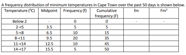 A frequency distribution of minimum temperatures in Cape Town over the past 50 days is shown below.
Temperature (°C)
Midpoint Frequency (f)
Cumulative
fm
Fm?
frequency (F)
Below 2
2-<5
3.5
5-<8
6.5
10
15
8-<11
9.5
20
35
11-<14
12.5
10
45
14-<17
15.5
50
