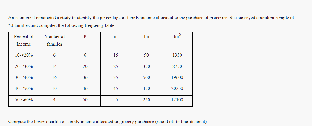 An economist conducted a study to identify the percentage of family income allocated to the purchase of groceries. She surveyed a random sample of
50 families and compiled the following frequency table:
Percent of
Number of
F
fm
fm2
Income
families
10-<20%
6
15
90
1350
20-<30%
14
20
25
350
8750
30-<40%
16
36
35
560
19600
40-<50%
10
46
45
450
20250
50-<60%
4
50
55
220
12100
Compute the lower quartile of family income allocated to grocery purchases (round off to four decimal).
