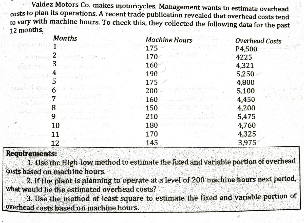 Valdez Motors Co. makes motorcycles. Management wants to estimate overhead
costs to plan its operations. A recent trade publication revealed that overhead costs tend
to vary with machine hours. To check this, they collected the following data for the past
12 months.
Months
Machine Hours
Overhead Costs
175
P4,500
4225
170
160
4,321
5,250
4,800
5,100
4,450
4,200
5,475
4,760
4,325
3,975
190
175
6.
200
160
150
9.
210
10
180
11
170
12
145
Requirements:
1. Use the High-low method to estimate the fixed and variable portion of overhead
costs based on machine hours.
2. If the plant is planning to operate at a level of 200 machine hours next period,
what would be the estimated overhead costs?
3. Use the method of least square to estimate the fixed and variable portion of
overhead costs based on machine hours.
t2345078
