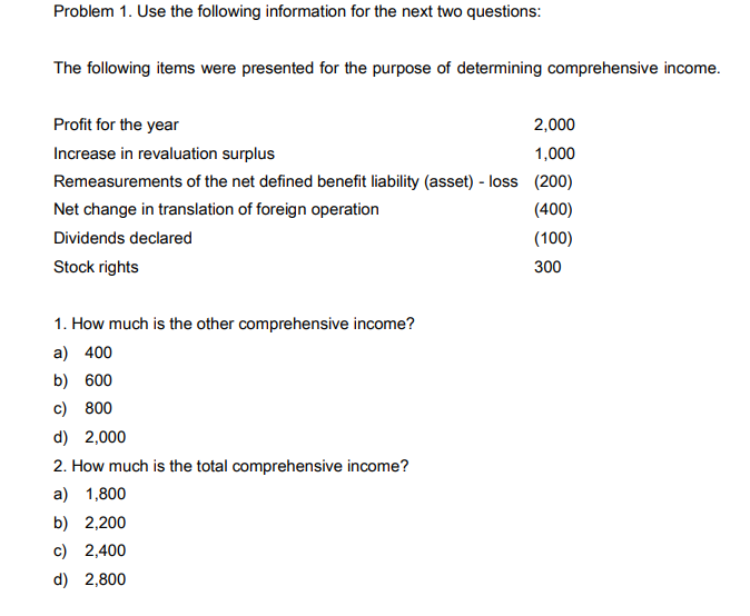 Problem 1. Use the following information for the next two questions:
The following items were presented for the purpose of determining comprehensive income.
Profit for the year
2,000
Increase in revaluation surplus
1,000
Remeasurements of the net defined benefit liability (asset) - loss (200)
Net change in translation of foreign operation
(400)
Dividends declared
(100)
Stock rights
300
1. How much is the other comprehensive income?
a) 400
b) 600
c) 800
d) 2,000
2. How much is the total comprehensive income?
a) 1,800
b) 2,200
c) 2,400
d) 2,800
