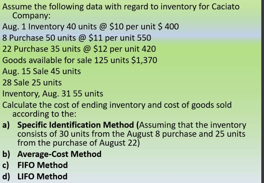 Assume the following data with regard to inventory for Caciato
Company:
Aug. 1 Inventory 40 units @ $10 per unit $ 400
8 Purchase 50 units @ $11 per unit 550
22 Purchase 35 units @ $12 per unit 420
Goods available for sale 125 units $1,370
Aug. 15 Sale 45 units
28 Sale 25 units
Inventory, Aug. 31 55 units
Calculate the cost of ending inventory and cost of goods sold
according to the:
a) Specific Identification Method (Assuming that the inventory
consists of 30 units from the August 8 purchase and 25 units
from the purchase of August 22)
b) Average-Cost Method
c) FIFO Method
d) LIFO Method
