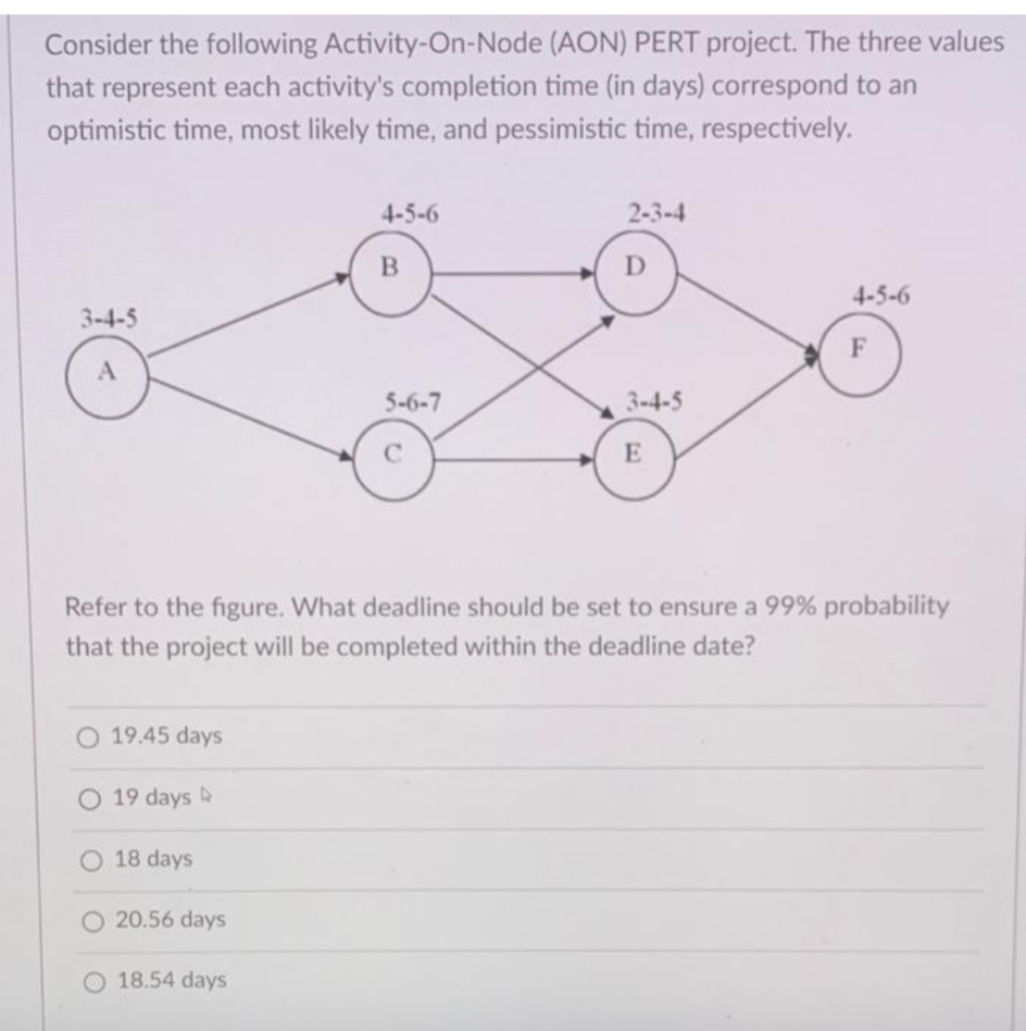 Consider the following Activity-On-Node
(AON) PERT project. The three values
that represent each activity's completion time (in days) correspond to an
optimistic time, most likely time, and pessimistic time, respectively.
4-5-6
2-3-4
B
D
4-5-6
3-4-5
F
A
5-6-7
3-4-5
C
E
Refer to the figure. What deadline should be set to ensure a 99% probability
that the project will be completed within the deadline date?
O 19.45 days
O 19 days D
O 18 days
O 20.56 days
18.54 days