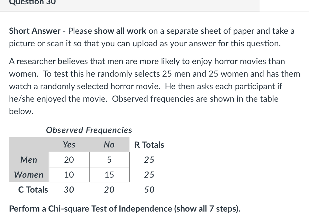 Question 30
Short Answer - Please show all work on a separate sheet of
раper
and take a
picture or scan it so that you can upload as your answer for this question.
A researcher believes that men are more likely to enjoy horror movies than
women. To test this he randomly selects 25 men and 25 women and has them
watch a randomly selected horror movie. He then asks each participant if
he/she enjoyed the movie. Observed frequencies are shown in the table
below.
Observed Frequencies
Yes
No
R Totals
Men
20
25
Women
10
15
25
C Totals
30
20
50
Perform a Chi-square Test of Independence (show all 7 steps).
