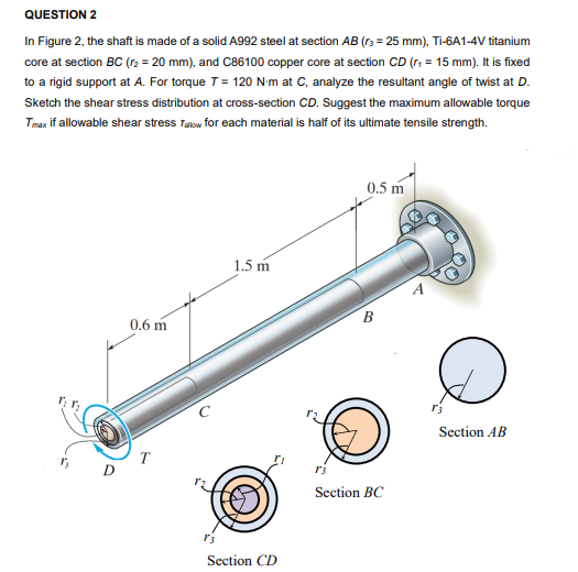 QUESTION 2
In Figure 2, the shaft is made of a solid A992 steel at section AB (rs = 25 mm), Ti-6A1-4V titanium
core at section BC (r2 = 20 mm), and C86100 copper core at section CD (r; = 15 mm). It is fixed
to a rigid support at A. For torque 7 = 120 N-m at C, analyze the resultant angle of twist at D.
Sketch the shear stress distribution at cross-section CD. Suggest the maximum allowable torque
Tmaz if allowable shear stress Takow for each material is half of its ultimate tensile strength.
0.5 m
1.5 m
B
0.6 m
Section AB
T
D
Section BC
Section CD
00
