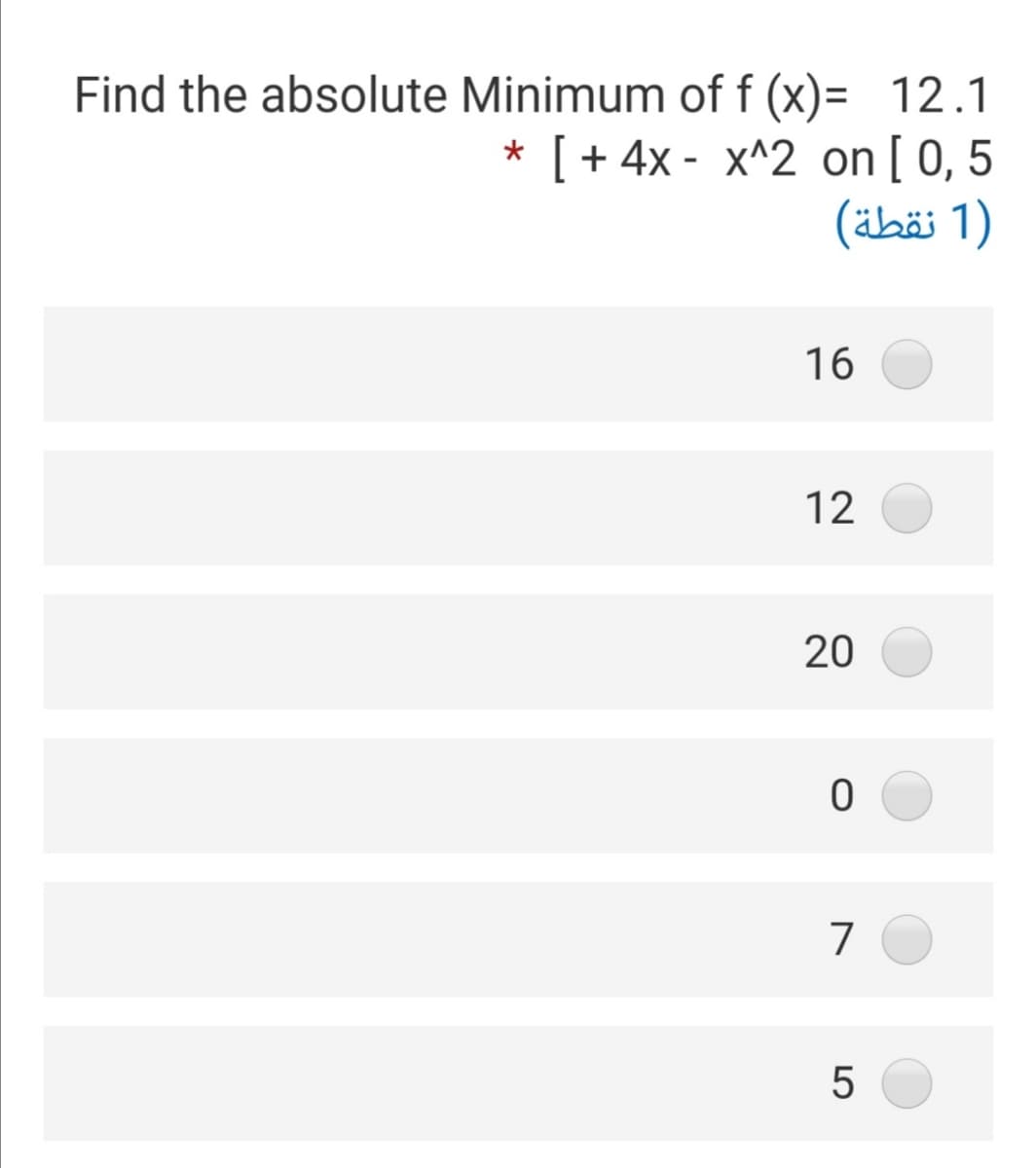 Find the absolute Minimum of f (x)= 12.1
* [ + 4x - x^2 on[0,5
(äbäi 1)
16
12
20
7
