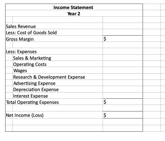 Income Statement
Year 2
Sales Revenue
Less: Cost of Goods Sold
Gross Margin
$
Less: Expenses
Sales & Marketing
Operating Costs
Wages
Research & Development Expense
Advertising Expense
Depreciation Expense
Interest Expense
Total Operating Expenses
Net Income (Loss)
%24
%24
%24
