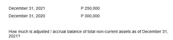 December 31, 2021
December 31, 2020
P 250,000
P 300,000
How much is adjusted / accrual balance of total non-current assets as of December 31,
2021?