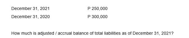 December 31, 2021
December 31, 2020
P 250,000
P 300,000
How much is adjusted / accrual balance of total liabilities as of December 31, 2021?