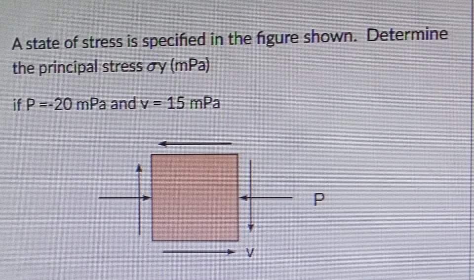 A state of stress is specified in the figure shown. Determine
the principal stress oy (mPa)
if P =-20 mPa and y = 15 mPa
P
V