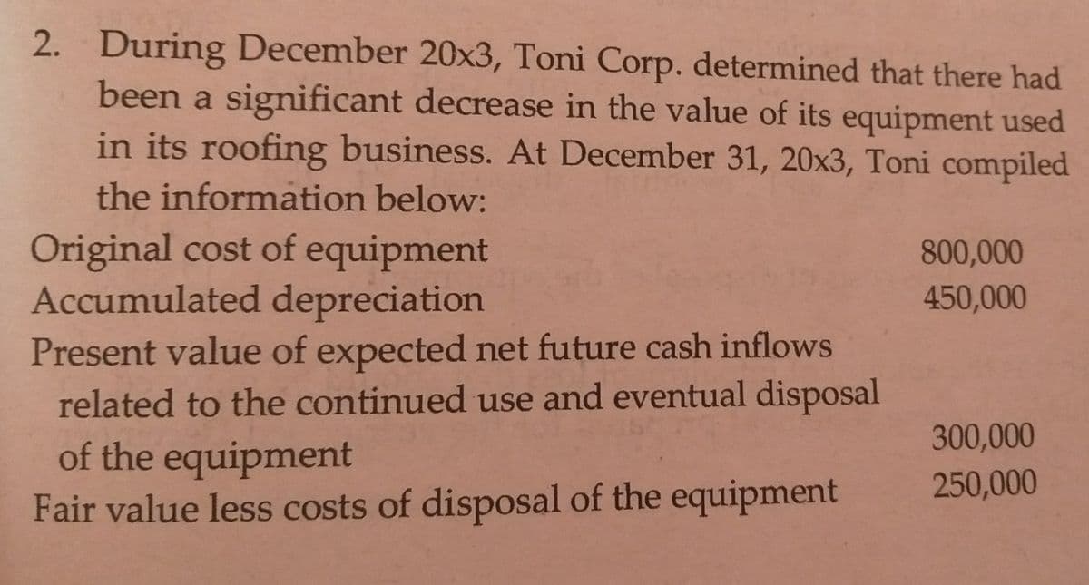 2. During December 20x3, Toni Corp. determined that there had
been a significant decrease in the value of its equipment used
in its roofing business. At December 31, 20x3, Toni compiled
the information below:
Original cost of equipment
Accumulated depreciation
800,000
450,000
Present value of expected net future cash inflows
related to the continued use and eventual disposal
of the equipment
Fair value less costs of disposal of the equipment
300,000
250,000
