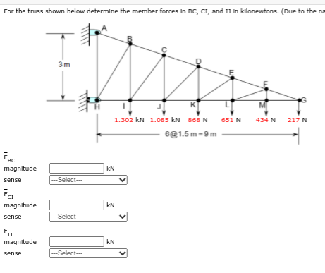 For the truss shown below determine the member forces In BC, CI, and 1J In kılonewtons. (Due to the na
3m
K
M
1.302 kN 1.085 kN 868 N
651 N
434 N
217 N
6@1.5 m=9m
magnitude
| kN
sense
-Select-
Fa
magnitude
kN
sense
---Select-
F.
IJ
magnitude
kN
sense
-Select---
