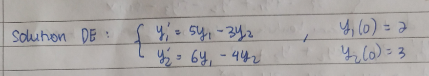 4,(0) =
f4;=54,-342
y= 64,-442
Soluhon DE :

