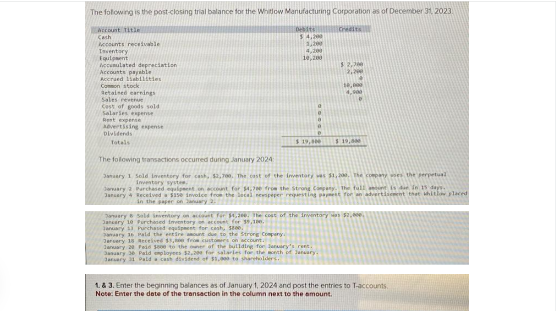 The following is the post-closing trial balance for the Whitlow Manufacturing Corporation as of December 31, 2023
Debits
$4,200
1,200
4,200
10,200
Account Title
Cash
Accounts receivable
Inventory
Equipment
Accumulated depreciation.
Accounts payable
Accrued liabilities
Common stock
Retained earnings
Sales revenue
Cost of goods sold
Salaries expense
Rent expense
Advertising expense
Dividends
Totals
0
0
Credits
$ 19,800 $ 19,800
January 18 Received $3,800 from customers on account.
January 20 Paid $800 to the owner of the building for January's rent.
$ 2,700
2,200
e
10,000
4,900
e
The following transactions occurred during January 2024:
January 1 Sold inventory for cash, $2,700. The cost of the inventory was $1,200. The company uses the perpetual
inventory system,
January 2 Purchased equipment on account for $4,700 from the Strong Company. The full amount is due in 15 days.
January 4 Received a $150 invoice from the local newspaper requesting payment for an advertisement that whitlow placed
in the paper on January 2.
January 30 Paid employees $2,200 for salaries for the month of January.
January 31 Paid a cash dividend of $1,000 to shareholders.
January 8 Sold inventory on account for $4,200. The cost of the inventory was $2,000.
January 10 Purchased inventory on account for $9,100.
January 13 Purchased equipment for cash, $800.
January 16 Paid the entire amount due to the Strong Company.
1. & 3. Enter the beginning balances as of January 1, 2024 and post the entries to T-accounts.
Note: Enter the date of the transaction in the column next to the amount.
