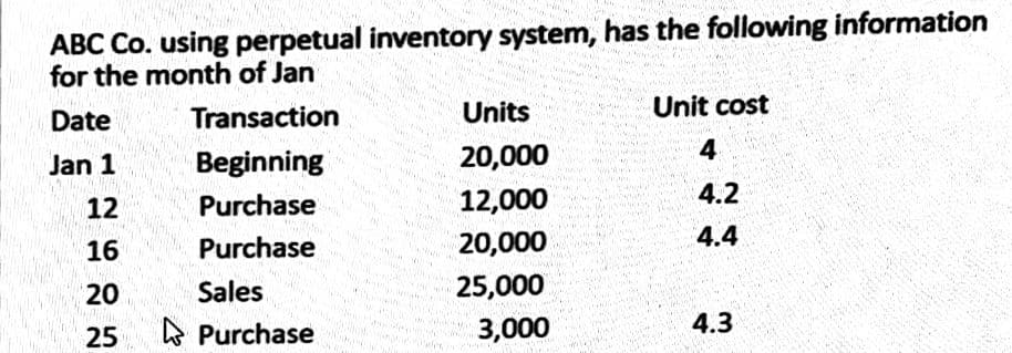 ABC Co. using perpetual inventory system, has the following information
for the month of Jan
Date
Transaction
Units
Unit cost
Jan 1
Beginning
20,000
4
12
Purchase
12,000
4.2
16
Purchase
20,000
4.4
20
Sales
25,000
25
Purchase
3,000
4.3
