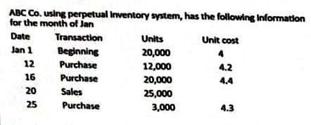 ABC Co. using perpetual Inventory system, has the following Informatlon
for the month of Jan
Date
Transaction
Units
Unit cost
Jan 1
Beginning
20,000
4
12
Purchase
12,000
4.2
16
Purchase
20,000
25,000
4.4
20
Sales
25
Purchase
3,000
4.3
