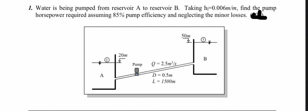 1. Water is being pumped from reservoir A to reservoir B. Taking h-0.006m/m, find the pump
horsepower required assuming 85% pump efficiency and neglecting the minor losses.
50m
20m
Pump
Q = 2.5m/s
D = 0.5m
L = 1500m
A
