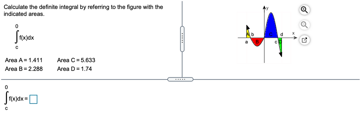 Calculate the definite integral by referring to the figure with the
indicated areas.
d
|f(x)dx
a
Area A = 1.411
Area C = 5.633
Area B = 2.288
Area D = 1.74
.....
f(x)dx =
