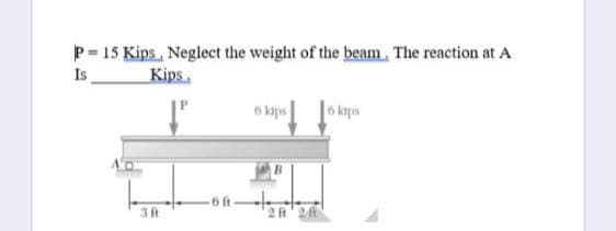 P= 15 Kips, Neglect the weight of the beam. The reaction at A
Is
Kips
3ft
6 kaps
6 kips