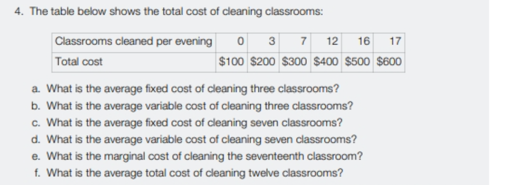 4. The table below shows the total cost of cleaning classrooms:
Classrooms cleaned per evening
3
7
12
16
17
Total cost
$100 $200 $300 $400 $500 $600
a. What is the average fixed cost of cleaning three classrooms?
b. What is the average variable cost of cleaning three classrooms?
c. What is the average fixed cost of cleaning seven classrooms?
d. What is the average variable cost of cleaning seven classrooms?
e. What is the marginal cost of cleaning the seventeenth classroom?
f. What is the average total cost of cleaning twelve classrooms?
