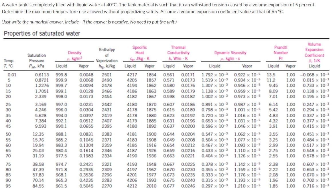 A water tank is completely filled with liquid water at 40°C. The tank material is such that it can withstand tension caused by a volume expansion of 5 percent.
Determine the maximum temperature rise allowed without jeopardizing safety. Assume a volume expansion coefficient value at that of 65 °C.
(Just write the numerical answer. Include - if the answer is negative. No need to put the unit.)
Properties of saturated water
Volume
Specific
Нeat
Thermal
Prandti
Enthalpy
Density
P. kg/m
Expansion
Coefficient
B, 1/K
Liquid
Conductivity
k, W/m - K
Dynamic Viscosity
Number
Saturation
of
G, J/kg K
H. kg/m - s
Pr
Temp.
T. °C
Pressure
Vaporization
Pat, kPa
Liquid
Vapor
hig, kJ/kg
Liquid
Vapor
Liquid
Vapor
Liquid
Vapor
Liquid
Vapor
2501
2490
2478
0.561
0.571
0.580
1.792 x 10-3
1.519 x 10-3
1.307 x 10-3
1.138 x 10-3
1.002 x 10-3
0.922 x 10-5
0.934 x 10-5
0.946 x 10-5
0.959 x 10-5
0.973 x 10-5
0.6113
1854
0.0171
0.0173
999.8
0.0048
-0.068 x 10 3
4217
4205
13.5
11.2
0.01
1.00
0.0068
0.0094
0.0128
0.0173
0.015 x 10 3
0.733 x 10 3
0.138 x 10 3
0.195 x 10-3
0.8721
1.2276 999.7
999.9
1857
1.00
10
4194
1862
0.0176
9.45
1.00
1863
1867
0.589
0.598
15
1.7051
0.0179
999.1
998.0
4186
4182
8.09
7.01
2466
1.00
20
2.339
2454
0.0182
1.00
0.987 x 10-5
1.001 x 10-5
1.016 x 10-5
1.031 x 10-5
1.046 x 10 5
0.607
0.615
0.891 x 10-3
0.798 x 10-3
0.720 x 10 3
0.653 x 10-3
0.596 x 10-3
997.0
996.0
1870
1875
0.247 x 10-3
0.294 x 10-3
0.337 x 10 3
0.377 x 10-3
0.415 x 103
25
30
3.169
0.0231
2442
2431
4180
0.0186
0.0189
6.14
5.42
1.00
1.00
4.246
0.0304
4178
5.628
7.384
9.593
0.623
0.631
0.0192
0.0196
35
994.0
0.0397
0.0512
2419
2407
2395
4178
1880
4.83
1.00
40
992.1
4179
1885
1.00
4.32
3.91
45
990.1
0.0655
4180
1892
0.637
0.0200
1.00
0.547 x 10-3
0.504 x 10-3
0.467 x 10-3
0.433 x 10-3
0.404 x 10-3
1.062 x 10-5
1.077 x 10-5
1.093 x 10-5
1.110 x 10-5
1.126 x 10-5
1.00
0.451 x 10 3
0.484 x 10 3
0.517 x 10 3
0.548 x 10 3
0.578 x 10 3
50
12.35
988.1
0.0831
2383
4181
1900
0.644
0.0204
3.55
1908
1916
15.76
19.94
25.03
31.19
2371
2359
0.649
1.00
1.00
1.00
1.00
55
985.2
0.1045
4183
4185
0.0208
3.25
0.1304
0.1614
0.654
0.659
0.663
60
0.0212
983.3
980.4
2.99
4187
4190
2346
1926
1936
65
0.0216
2.75
70
977.5
0.1983
2334
0.0221
2.55
0.378 x 10-3
0.355 x 10-3
0.333 x 10-3
1.142 x 10-
1.159 x 10-5
1.176 x 10-5
1.193 x 10-5
1.210 x 10-5
0.607 x 10-3
0.653 x 10-3
0.670 x 10-3
0.702 x 10-3
0.716 x 10-3
4193
38.58
47.39
57.83
70.14
0.667
0.670
0.673
1.00
1.00
1.00
0.2421
0.2935
75
974.7
2321
2309
2296
1948
0.0225
0.0230
2.38
971.8
968.1
965.3
80
4197
1962
2.22
2.08
85
0.3536
4201
1977
0.0235
0.315 x 10-3
0.297 x 10-3
90
0.4235
2283
4206
1993
0.675
0.0240
1.96
1.00
95
84.55
961.5
0.5045
2270
4212
2010
0.677
0.0246
1.85
1.00
