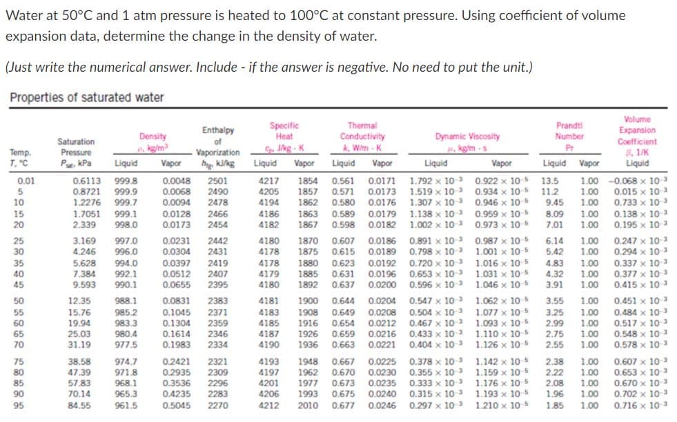 Water at 50°C and 1 atm pressure is heated to 100°C at constant pressure. Using coefficient of volume
expansion data, determine the change in the density of water.
(Just write the numerical answer. Include - if the answer is negative. No need to put the unit.)
Properties of saturated water
Volume
Specific
Thermal
Prandti
Enthalpy
Expansion
Number
Density
P. kgima
Conductivity
k, Wim - K
Dynamic Viscosity
H. kgfm -s
Heat
Saturation
of
Coefficient
G Jkg - K
Pr
8, 1/K
Liquid
Pressure
Temp.
T. "C
Vaporization
hng, kkg
Pat, kPa
Liquid
Vapor
Liquid
Vapor
Liquid
Vapor
Liquid
Vapor
Liquid Vapor
1854
1857
1862
0.561
0.571
0.580
1.792 x 10-3
1.519 x 10-3
0.0176 1.307 x 10-3
1.138 x 10-3
0.0182 1.002 x 10-3 0.973 x 10-5
1.00 -0.068 x 10-3
0.015 x 10
0.733 x 10-
0.138 x 10 3
0.195 x 10 3
4217
0.0171
0.922 x 10 5
0.934 x 10-5
0.946 x 10
0.959 x 10
0.01
0.6113 999.8
999.9
0.8721
1.2276 999.7
0.0048
2501
2490
13.5
0.0068
4205
0.0173
11.2
1.00
10
0.0094
2478
4194
9.45
1.00
0.0128
0.0173
2466
2454
8.09
7.01
15
1.7051 999.1
4186
1863
0.589
0.0179
1.00
20
2.339
998.0
4182
1867
0.598
1.00
1870
1875
0.0231
0.0304
0.0397
0.0512
0.0655
0.0186 0.891 x 10-3 0.987 x 10-5
1.001 x 105
0.0192 0.720 x 10-3 1.016 x 10-5
1.031 x 10 5
1.046 x 10-5
0.247 x 10 3
0.294 x 10 3
25
3.169
997.0
2442
2431
4180
0.607
6.14
1.00
30
4.246
996.0
4178
0.615
0.0189
0.798 x 10 3
5.42
1.00
35
40
994.0
992.1
2419
2407
2395
0.623
0.631
0.337 x 10 3
0.377 x 10 3
0.415 x 10 3
5.628
4178
1880
4.83
1.00
0.0196 0.653 x 10-3
0.596 x 10-3
7.384
4179
1885
4.32
1.00
45
9.593
990.1
4180
1892
0.637
0.0200
3.91
1.00
0.0831
0.1045
0.1304
0.1614
0.547 x 10-3 1.062 x 10-5
0.504 x 10-
0.467 x 10-3 1.093 x 10 5
0.433 x 10-3 1.110 x 10-5
0.404 x 10 3
0.451 x 10
0.484 x 10-3
0.517 x 10 3
0.548 x 10 3
0.578 x 10 3
50
12.35
988.1
2383
4181
1900
0.644
0.0204
3.55
1.00
55
15.76
985.2
2371
4183
1.077 x 10-5
1908
1916
1926
1936
0.649
0.654
0.659
0.663
0.0208
3.25
1.00
60
65
2359
2346
2334
19.94
983.3
4185
4187
2.99
2.75
1.00
1.00
25.03
980.4
977.5
0.0216
70
31.19
0.1983
4190
0.0221
1.126 x 10-5
2.55
1.00
0.378 x 10 3
0.355 x 10 3
0.333 x 10-3 1.176 x 10-5
0.315 x 10-3 1.193 x 10 5
1.142 x 10-5
1.159 x 10 5
0.607 x 10
0.653 x 10 3
0.670 x 10-3
0.702 x 10-
0.716 x 10-
75
38.58
2321
974.7
971.8
0.2421
0.2935
4193
1948
0.667
0.0225
0.0230
0.0235
2.38
1.00
80
47.39
2309
2296
2283
2270
4197
1962 0.670
1977
0.673
1993
0.675
0.677
2010
2.22
1.00
1.00
1.00
85
57.83
70.14
968.1
0.3536
4201
2.08
90
965.3
0.4235
4206
0.0240
1.96
95
84.55
961.5
0.5045
4212
0.0246
0.297 x 10-3
1.210 x 10-5
1.85
1.00
