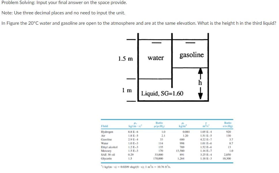 Problem Solving: Input your final answer on the space provide.
Note: Use three decimal places and no need to input the unit.
In Figure the 20°C water and gasoline are open to the atmosphere and are at the same elevation. What is the height h in the third liquid?
-
gasoline
1.5 m
water
h
1 m
Liquid, SG=1.60
Ratio
Ratio
Fluld
Agim
-
kg/m
1.05 E-4
1.51 E-5
Hydrogen
8.8 E-6
18 E-5
2.9 E-4
1.0
0.084
920
Air
2.1
1.20
130
Gasoline
33
680
4.22 E-7
3.7
Water
1O E-3
114
998
LOI E-6
8.7
Ethyl alcohol
Mercury
1.2 E-3
135
170
789
1.52 E-6
13
1.5 E-3
13,580
1.16 E-7
1.0
SAE 30 oil
0.29
33,000
170,000
3.25 E-4
2,850
10,300
891
Glycerin
1.5
1,264
LI8 E-3
'I kel(m s)- 0.0209 slug/ft s); I m's- 10.76 n's.
