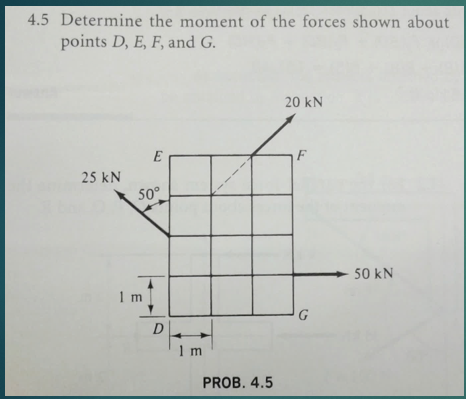 4.5 Determine the moment of the forces shown about
points D, E, F, and G.
20 kN
E
F
25 kN
50°
50 kN
1 m
G
D
1 m
PROB. 4.5
