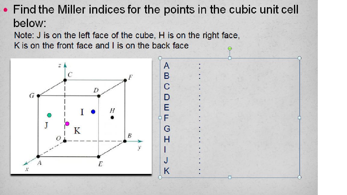 Find the Miller indices for the points in the cubic unit cell
below:
Note: J is on the left face of the cube, H is on the right face,
Kis on the front face and I is on the back face
A
C
F
D
G
D
E
H
K
В
J
E
K
