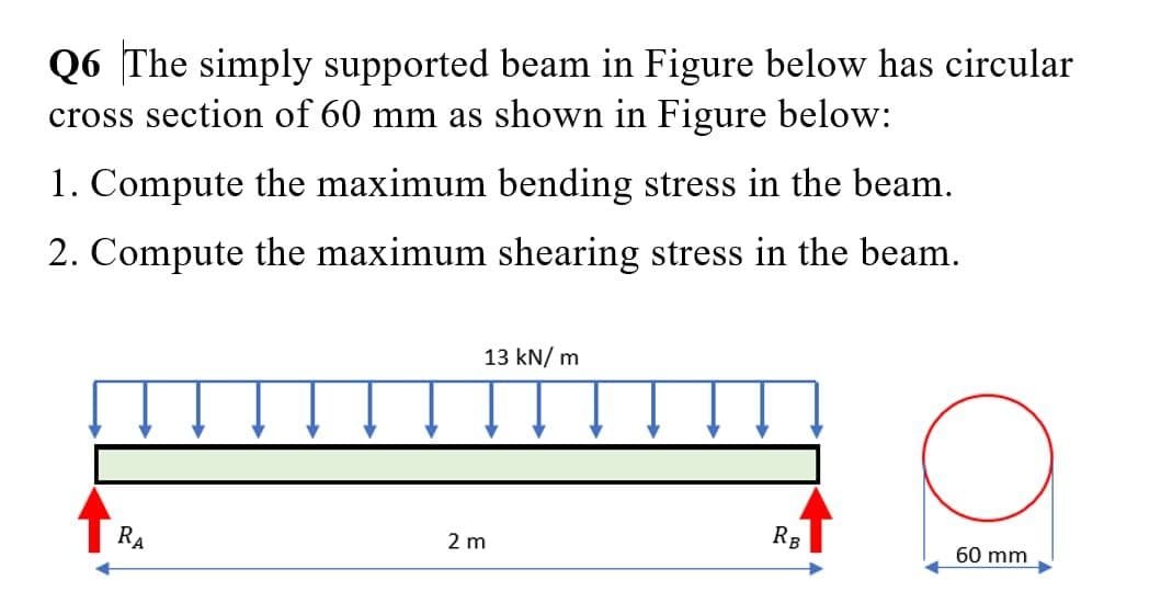 Q6 The simply supported beam in Figure below has circular
cross section of 60 mm as shown in Figure below:
1. Compute the maximum bending stress in the beam.
2. Compute the maximum shearing stress in the beam.
13 kN/ m
RB
RA
2 m
60 mm
