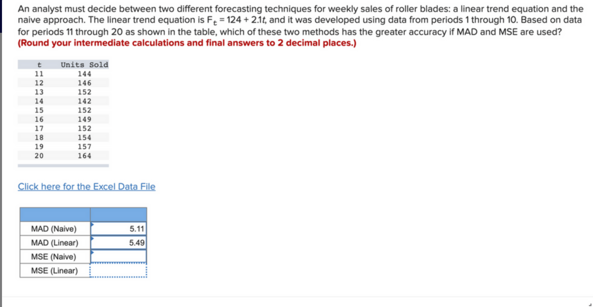 An analyst must decide between two different forecasting techniques for weekly sales of roller blades: a linear trend equation and the
naive approach. The linear trend equation is F̟ = 124 + 2.1t, and it was developed using data from periods 1 through 10. Based on data
for periods 11 through 20 as shown in the table, which of these two methods has the greater accuracy if MAD and MSE are used?
(Round your intermediate calculations and final answers to 2 decimal places.)
t
Units Sold
11
144
12
146
13
152
14
142
15
152
16
149
17
152
18
154
19
20
157
164
Click here for the Excel Data File
MAD (Naive)
5.11
MAD (Linear)
5.49
MSE (Naive)
MSE (Linear)
