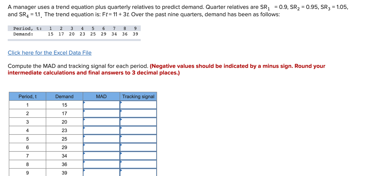 A manager uses a trend equation plus quarterly relatives to predict demand. Quarter relatives are SR1 = 0.9, SR2 = 0.95, SR3 = 1.05,
and SR4 = 1.1. The trend equation is: Ft = 11 + 3t. Over the past nine quarters, demand has been as follows:
%3D
Period, t:
1
4
7
8
9.
Demand:
15
17
20
23
25
29
34
36
39
Click here for the Excel Data File
Compute the MAD and tracking signal for each period. (Negative values should be indicated by a minus sign. Round your
intermediate calculations and final answers to 3 decimal places.)
Period, t
Demand
MAD
Tracking signal
1
15
2
17
3
20
4
23
25
6.
29
7
34
36
39
LO
