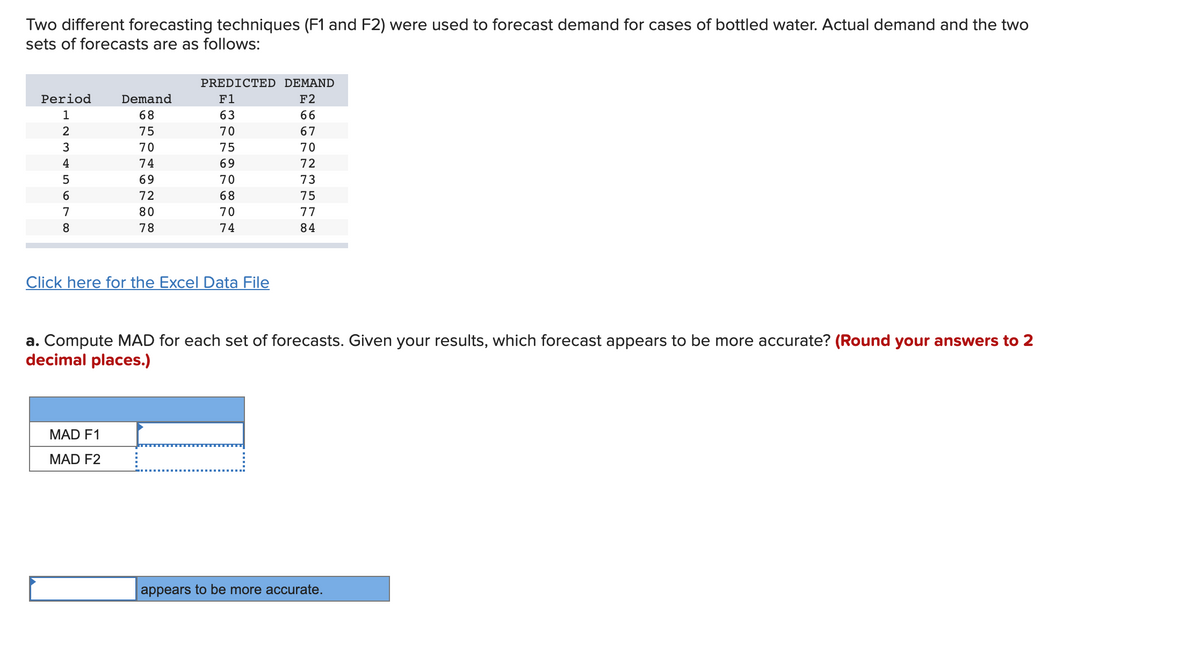 Two different forecasting techniques (F1 and F2) were used to forecast demand for cases of bottled water. Actual demand and the two
sets of forecasts are as follows:
TTT
PREDICTED DEMAND
Period
Demand
F1
F2
68
63
66
75
70
67
3
70
75
70
4
74
69
72
69
70
73
6.
72
68
75
7
80
70
77
8
78
74
84
Click here for the Excel Data File
a. Compute MAD for each set of forecasts. Given your results, which forecast appears to be more accurate? (Round your answers to 2
decimal places.)
MAD F1
MAD F2
appears to be more accurate.
