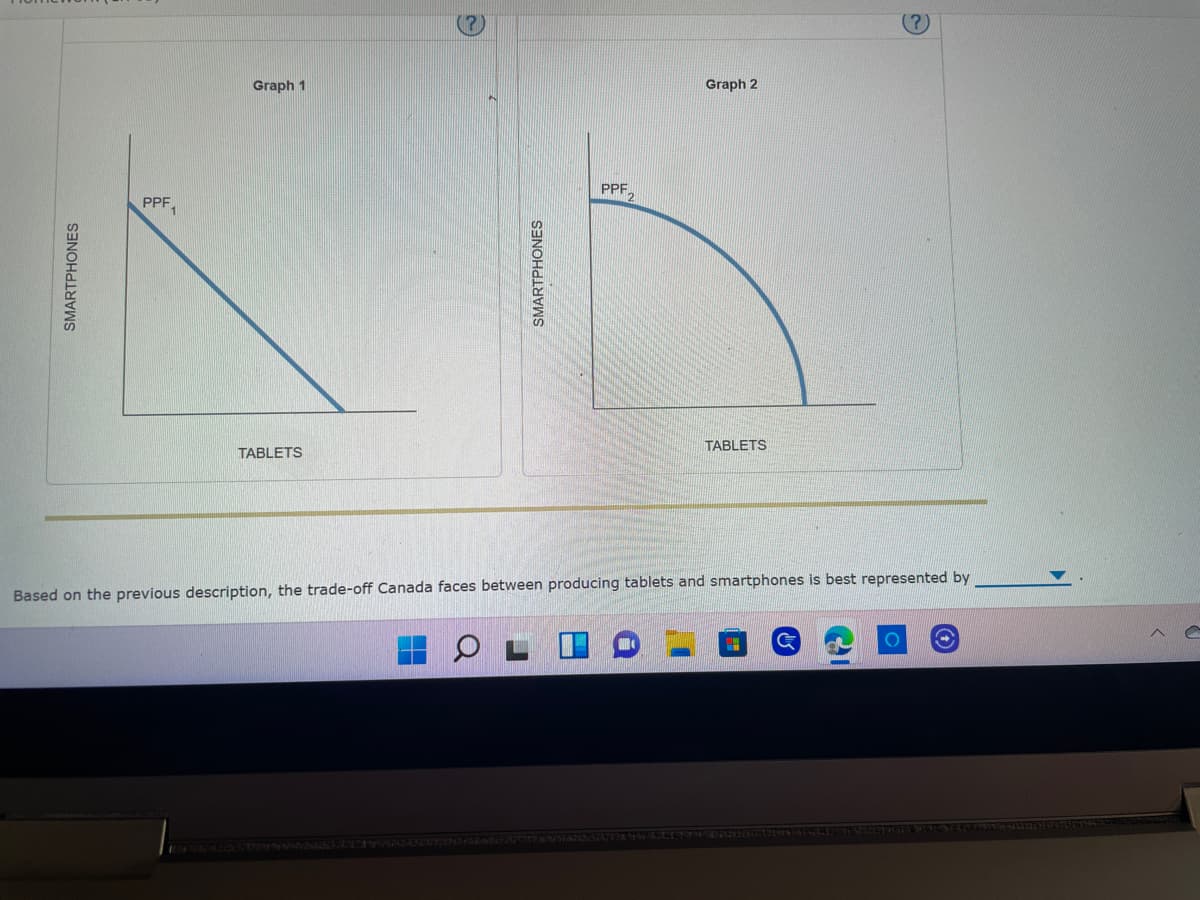 SMARTPHONES
PPF
1
Graph 1
SMARTPHONES
PPF
Graph 2
TABLETS
TABLETS
Based on the previous description, the trade-off Canada faces between producing tablets and smartphones is best represented by
G
O