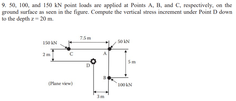9. 50, 100, and 150 kN point loads are applied at Points A, B, and C, respectively, on the
ground surface as seen in the figure. Compute the vertical stress increment under Point D down
to the depth z = 20 m.
7.5 m
150 kN
50 kN
2 m
C
A
5 m
B
(Plane view)
`100 kN
3 m

