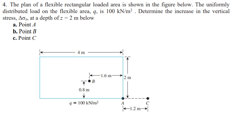 4. The plan of a flexible rectangular loaded area is shown in the figure below. The uniformly
distributed load on the flexible area, q, is 100 kN/m² . Determine the increase in the vertical
stress, Aoz, at a depth of z = 2 m below
а. Рoint A
b. Point B
c. Point C
4 m
1.6 m
|2 m
B
0.8 m
q = 100 kN/m²
A
1.2 m→
