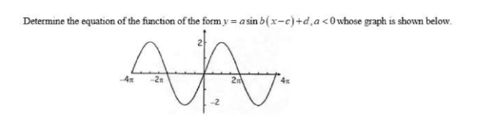 Determine the equation of the function of the form y = a sin b(x-c)+d,a<0whose graph is shown below.
4x
-2n
2n
-2
