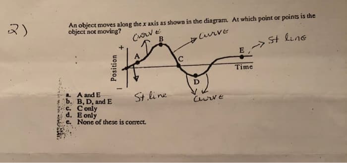 2)
An object moves along the x axis as shown in the diagram. At which point or points is the
object not moving?
E > SH line
Time
D
2 A and E
b. B, D, and E
c. Conly
d. E only
c. None of these is correct.
St.line
Curve
Position
