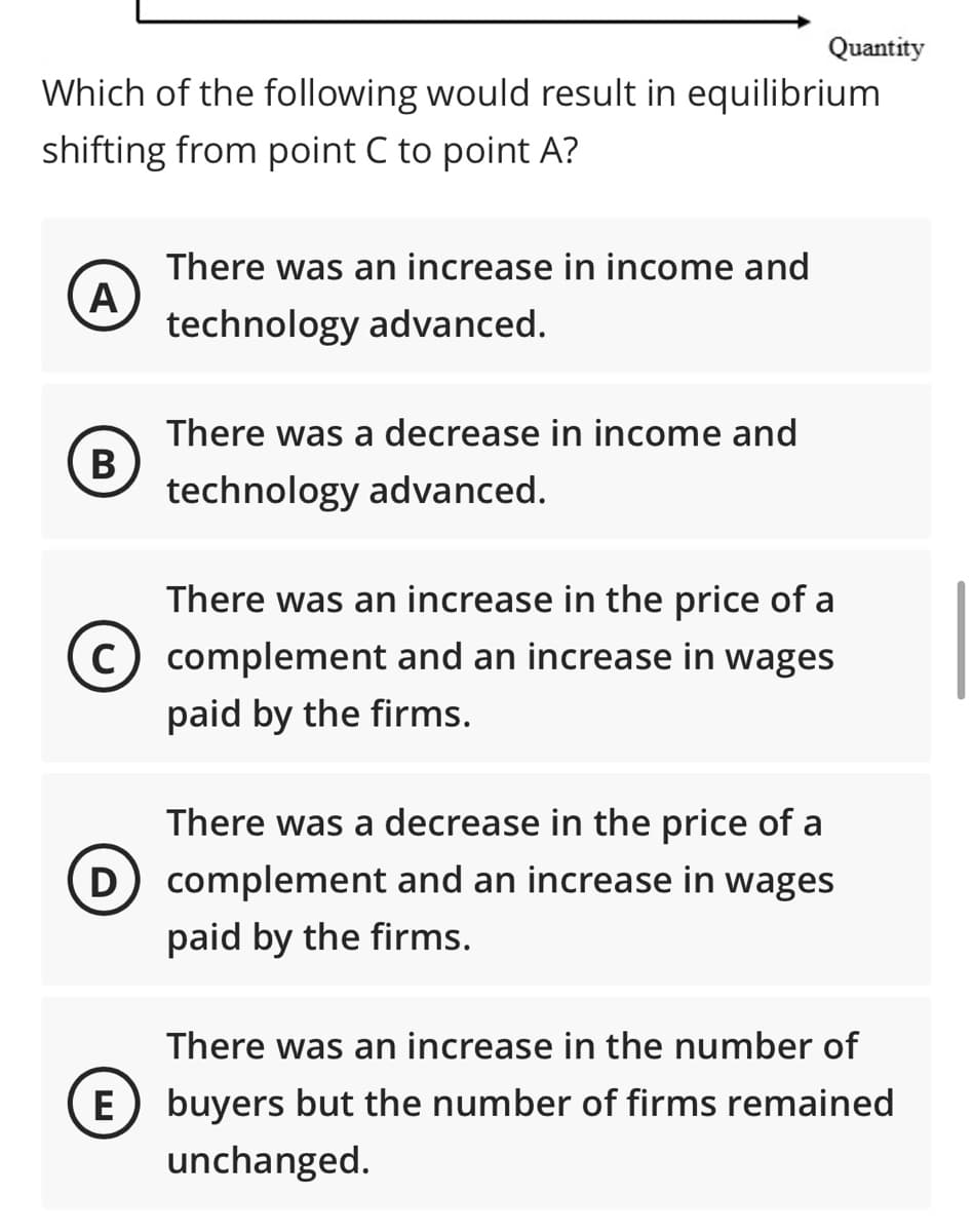 Quantity
Which of the following would result in equilibrium
shifting from point C to point A?
There was an increase in income and
A
technology advanced.
There was a decrease in income and
В
technology advanced.
There was an increase in the price of a
c) complement and an increase in wages
paid by the firms.
There was a decrease in the price of a
D) complement and an increase in wages
paid by the firms.
There was an increase in the number of
E) buyers but the number of firms remained
unchanged.
