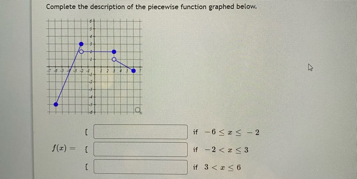 Complete the description of the piecewise function graphed below.
-6-5 -4 -5 -2
-2
-5-
if -6 < x < – 2
f(x) = {
if -2 < x < 3
%3D
if 3 < x < 6
