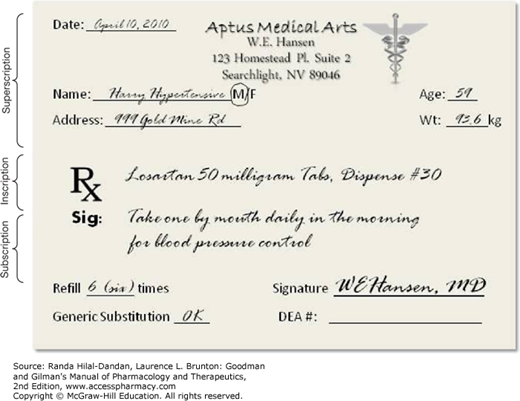 Date: Gpril 10, 2010
Aptus Medical Arts
W.E. Hansen
123 Homestead Pl. Suite 2
Searchlight, NV 89046
Name:_Harry Hypertengive (MJF
Address: 11 Gold Mine Rd
Age:_51
Wt: 12.6 kg
R Losnitan 50 milligram Tabs, Dispense #30
Sig: Take one by morth daily in the morning
for lood pressure control
Refill 6 (sin ) times
Signature WEHansen, MD
Generic Substitu tion OK
DEA #:
Source: Randa Hilal-Dandan, Laurence L. Brunton: Goodman
and Gilman's Manual of Pharmacology and Therapeutics,
2nd Edition, www.accesspharmacy.com
Copyright O McGraw-Hill Education. All rights reserved.
Subscription Inscription
Superscription
