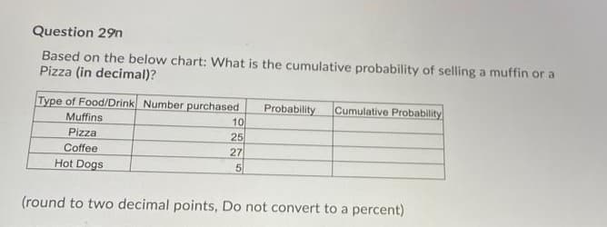 Question 29n
Based on the below chart: What is the cumulative probability of selling a muffin or a
Pizza (in decimal)?
Type of Food/Drink Number purchased
Probability
Cumulative Probability
Muffins
10
Pizza
25
Coffee
27
Hot Dogs
(round to two decimal points, Do not convert to a percent)
