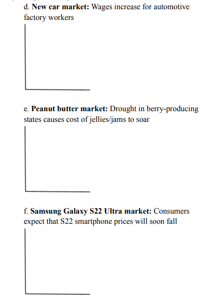 d. New car market: Wages increase for automotive
factory workers
e. Peanut butter market: Drought in berry-producing
states causes cost of jellies/jams to soar
f. Samsung Galaxy S22 Ultra market: Consumers
expect that S22 smartphone prices will soon fall