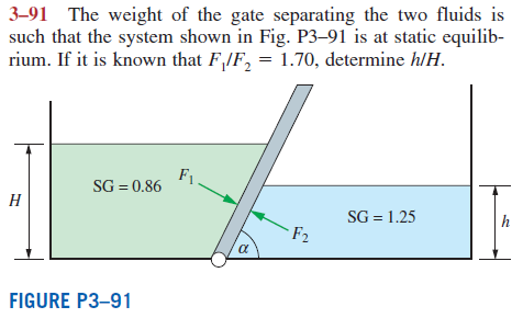 3-91 The weight of the gate separating the two fluids is
such that the system shown in Fig. P3-91 is at static equilib-
rium. If it is known that F/F₂ = 1.70, determine h/H.
H
SG = 0.86
FIGURE P3-91
F₁
α
F₂
SG = 1.25
h
