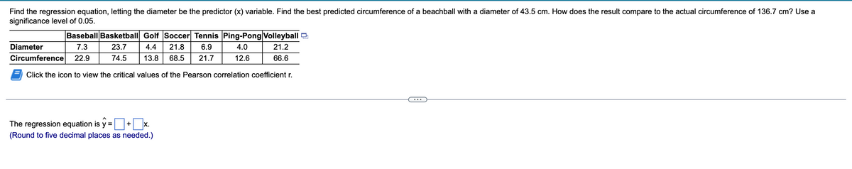 Find the regression equation, letting the diameter be the predictor (x) variable. Find the best predicted circumference of a beachball with a diameter of 43.5 cm. How does the result compare to the actual circumference of 136.7 cm? Use a
significance level of 0.05.
Baseball Basketball Golf Soccer Tennis Ping-Pong Volleyball
Diameter
7.3
23.7
4.4
21.8
6.9
4.0
21.2
Circumference
22.9
74.5
13.8
68.5
21.7
12.6
66.6
Click the icon to view the critical values of the Pearson correlation coefficient r.
The regression equation is y =
X.
+
(Round to five decimal places as needed.)
