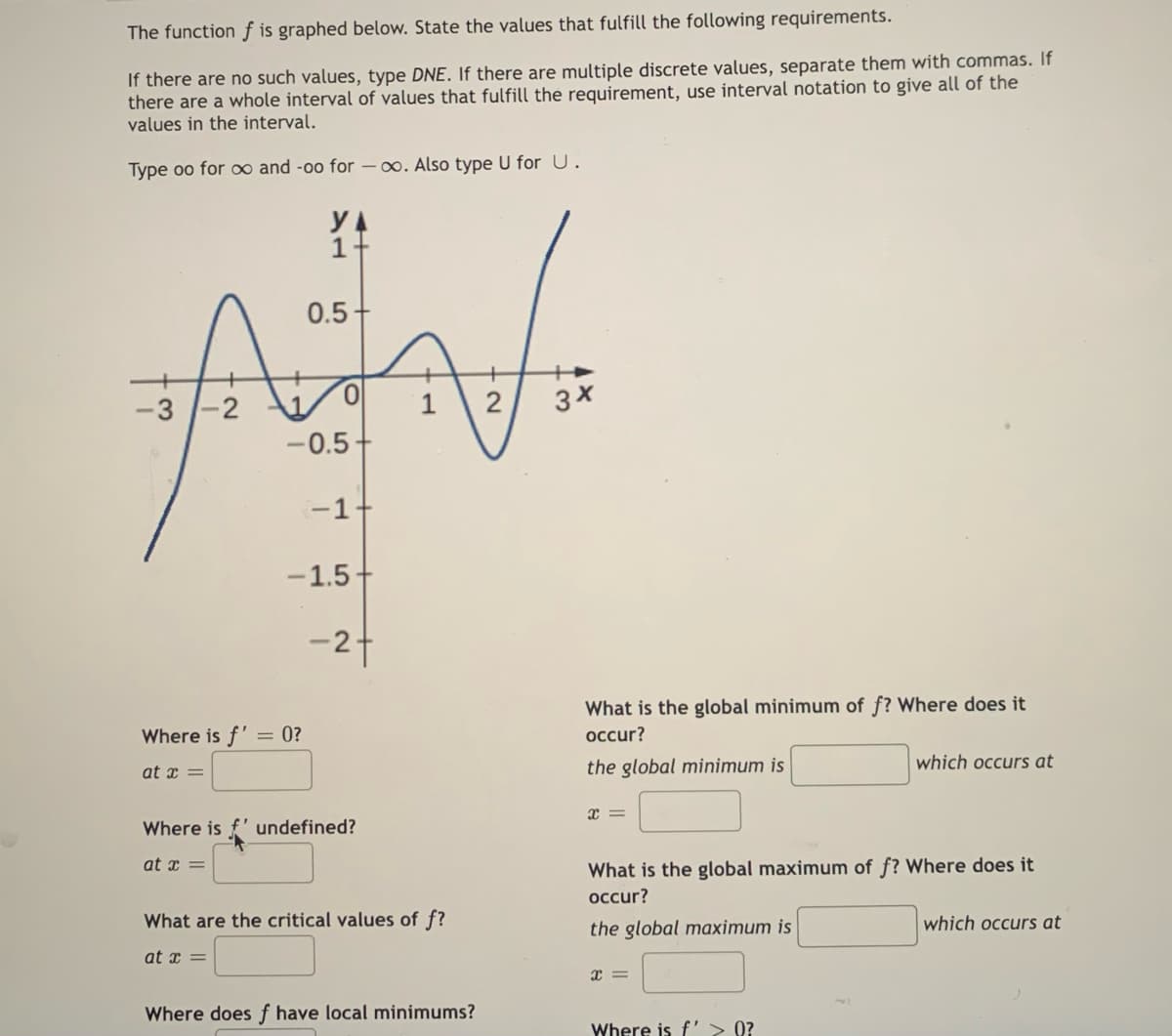 The function f is graphed below. State the values that fulfill the following requirements.
If there are no such values, type DNE. If there are multiple discrete values, separate them with commas. If
there are a whole interval of values that fulfill the requirement, use interval notation to give all of the
values in the interval.
Type oo for ∞ and -oo for - o. Also type U for U.
0.5
-3
-2
0.
1
-0.5+
-1+
-1.5
-27
What is the global minimum of f? Where does it
Where is f' = 0?
occur?
at x =
the global minimum is
which occurs at
Where is
undefined?
at x =
What is the global maximum of f? Where does it
occur?
What are the critical values of f?
which occurs at
the global maximum is
at x =
Where does f have local minimums?
Where is f'> 0?
2.
