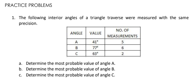 PRACTICE PROBLEMS
1. The following interior angles of a triangle traverse were measured with the same
precision.
NO. OF
ANGLE
VALUE
MEASUREMENTS
A
41°
5
B
77°
6.
63°
2
a. Determine the most probable value of angle A.
b. Determine the most probable value of angle B.
c. Determine the most probable value of angle C.
