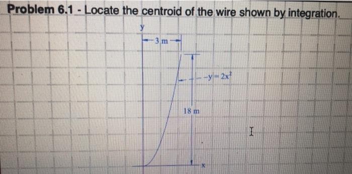 Problem 6.1 - Locate the centroid of the wire shown by integration.
3 m
-y-2x?
18 m
